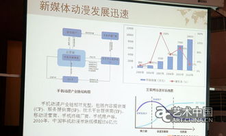 新媒體動漫公共技術服務平臺在京揭牌，助力產業信息咨詢升級